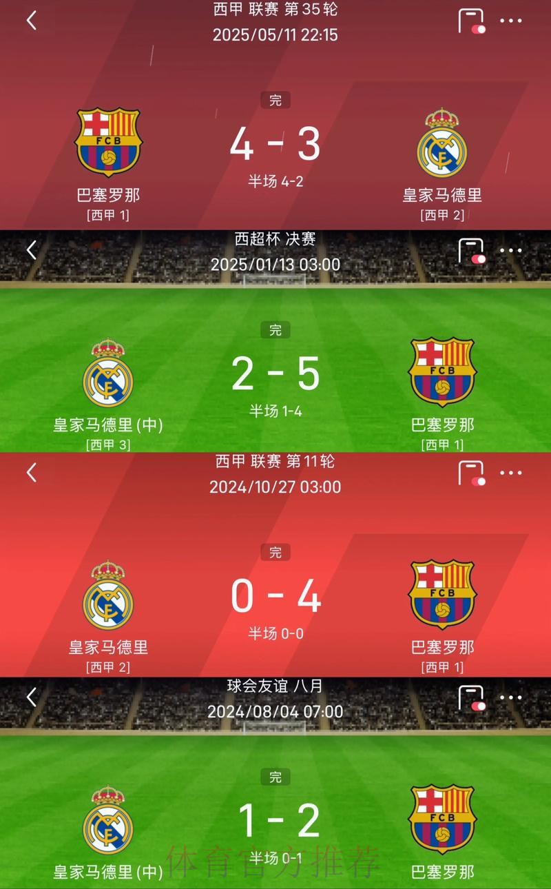 记者:皇马已经找到种族歧视巴萨球员的球迷 记者:皇马已经找到种族歧视巴萨球员的球迷